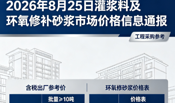 威县2026年8月25日灌浆料及环氧修补砂浆市场价格信息通报